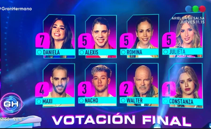 Placa de votaci&oacute;n final