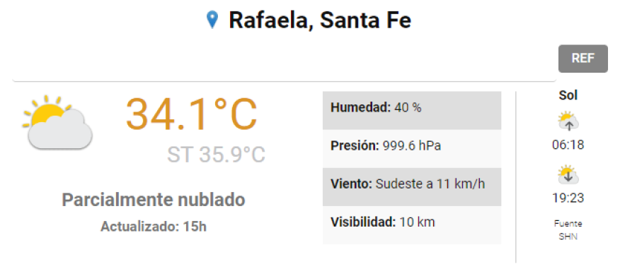 Los datos del clima indicados por el SMN a las 15.