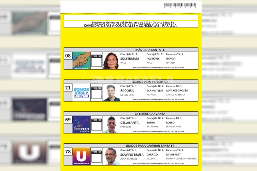 As&iacute; quedaron los lugares que ocupar&aacute; cada candidato.