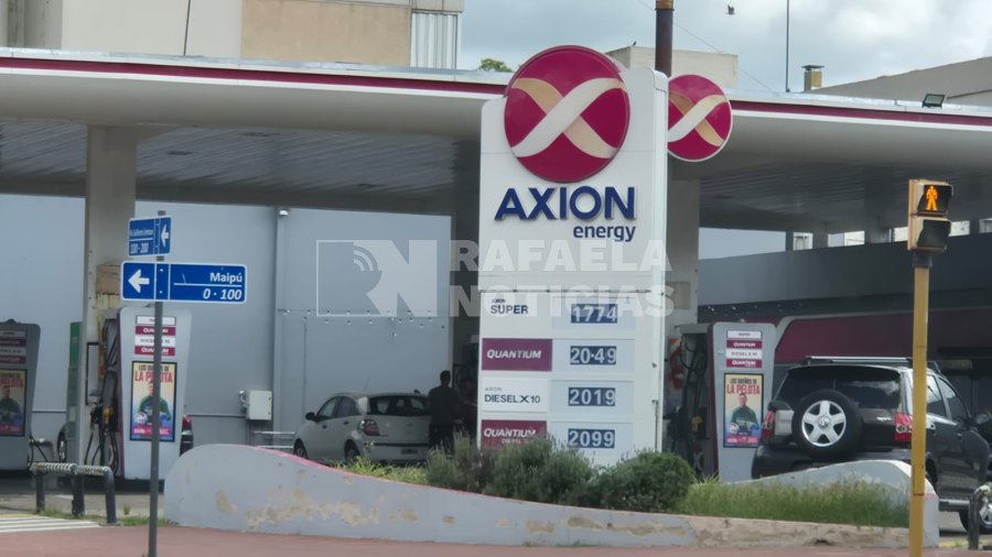 Los valores en Axion.